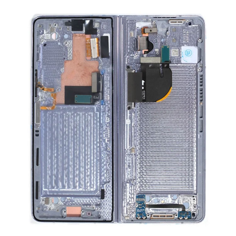 5 صفحه LCD را برابر کنید